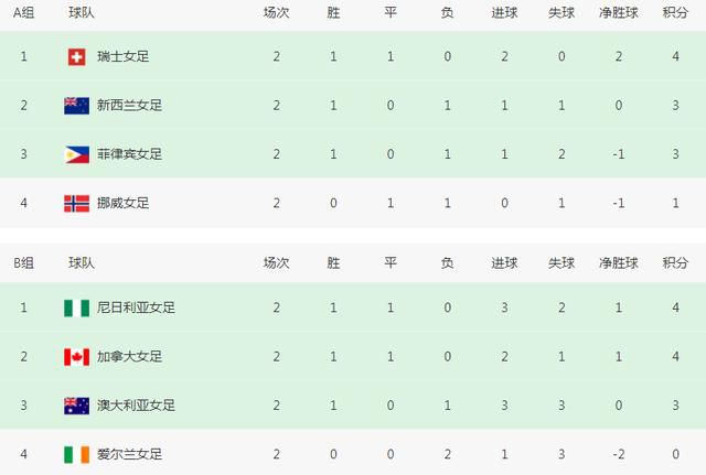 天天色综合久久