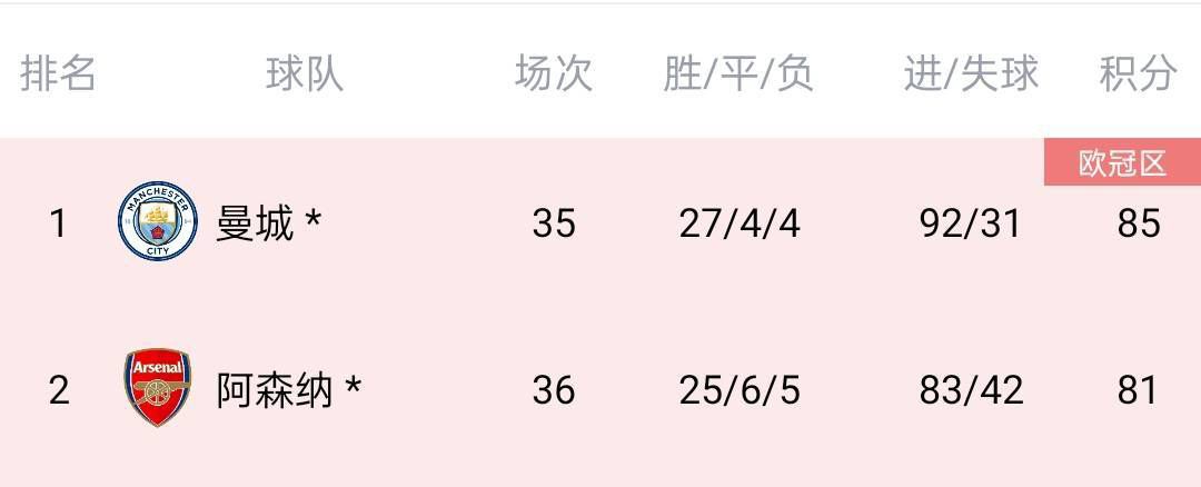 aiss视频