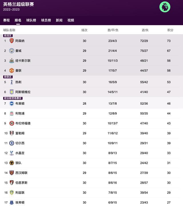 听话的女仆
