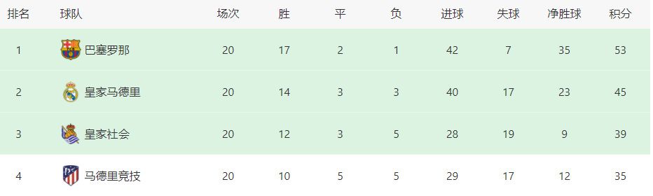 霸道总裁爱上我未删减版第1季