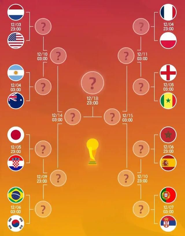 三号仓库的秘密