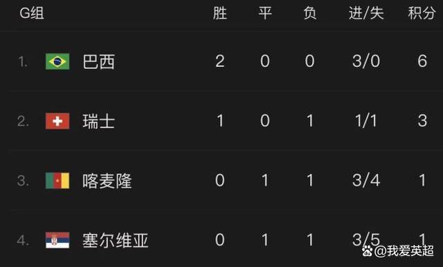 医疗部的幸福