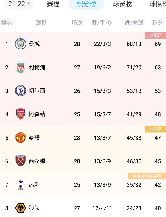 亚洲最新视频