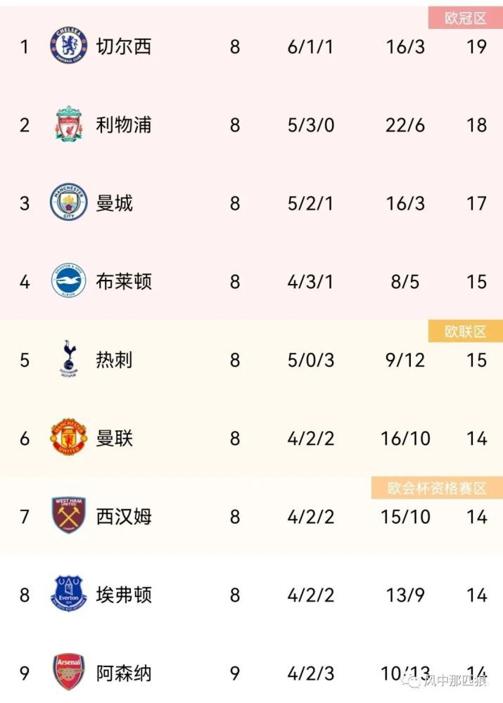 再次相遇的夫妻