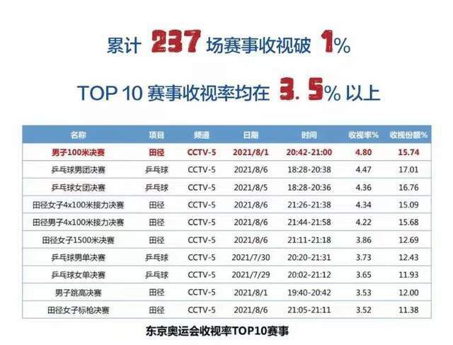 复读生学长